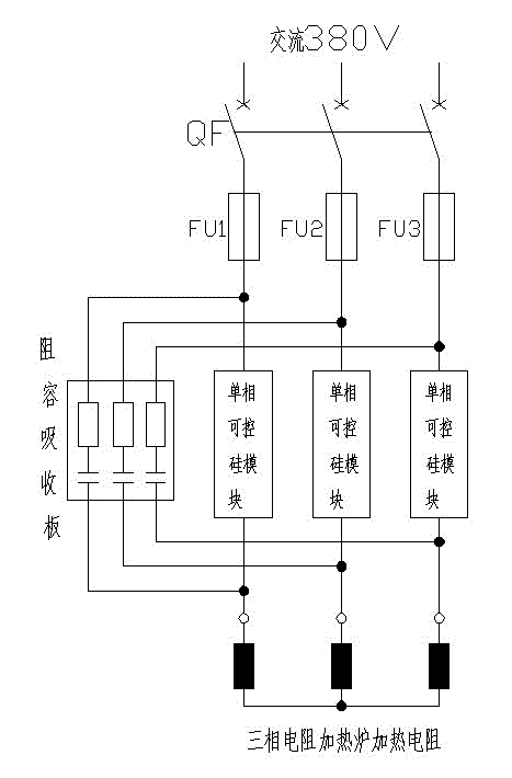 電阻加熱 電阻加熱